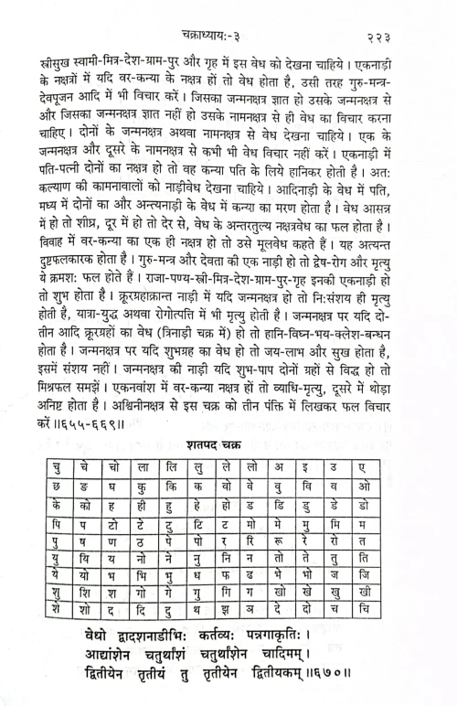 Narapatijayacharyaswarodayah CSG 471